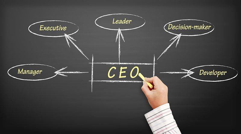 Trước khi trở thành CEO, họ làm gì? - Viện Kế toán và Quản lý doanh nghiệp (IABM)