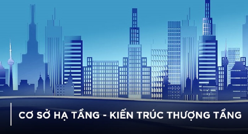 Kiến trúc thượng tầng là gì? Phân biệt với cơ sở hạ tầng