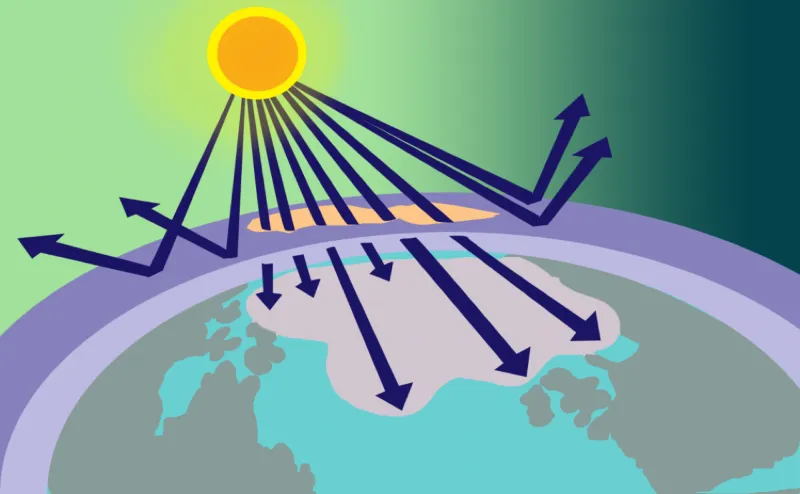Tầng ozone là gì? Tầng Ozon là gì? Các quy định pháp luật về bảo vệ tầng Ozon